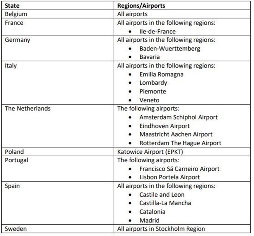 easa_high_risk.jpg EASA
