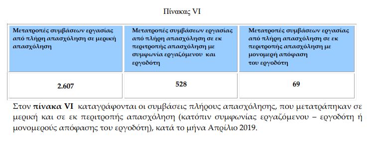 ergnaiaprilios2019.jpg