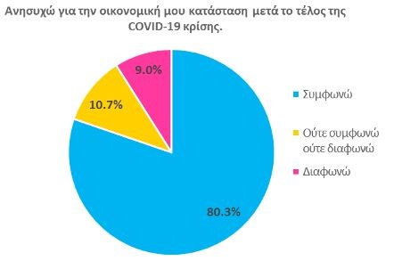 koronoios-oikonomiki-katastash.jpg koronoios-oikonomiki-katastash.jpg