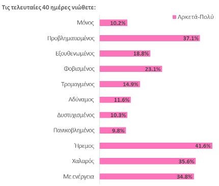 koronoios-pos-niothete-40-imeres.jpg koronoios-pos-niothete-40-imeres.jpg
