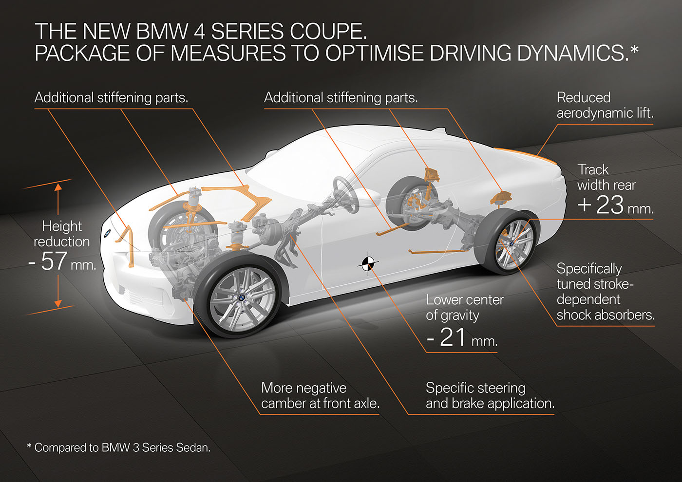 p90387929_highres_the-new-bmw-4-series_copy.jpg p90387929_highres_the-new-bmw-4-series_copy.jpg