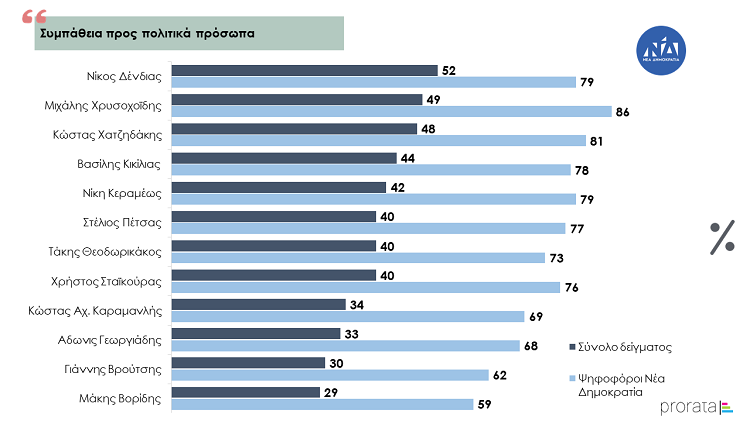 prorata-2.png prorata-2.png