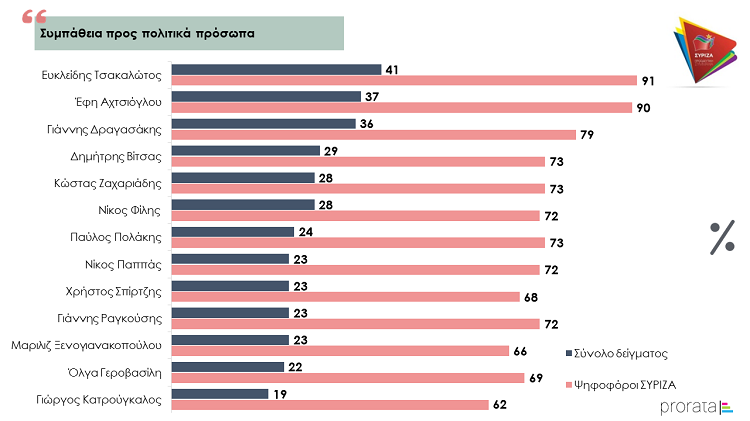 prorata-3.png prorata-3.png