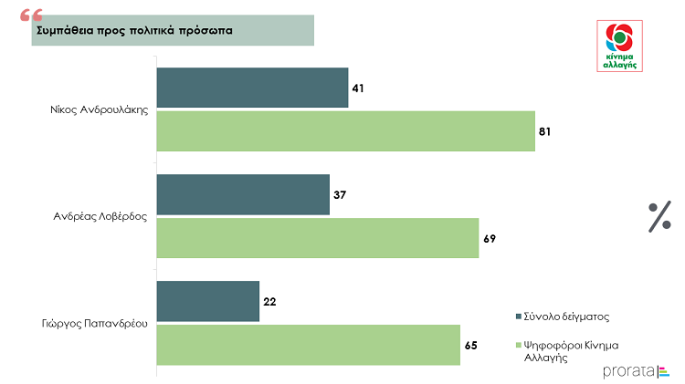 prorata-4.png prorata-4.png