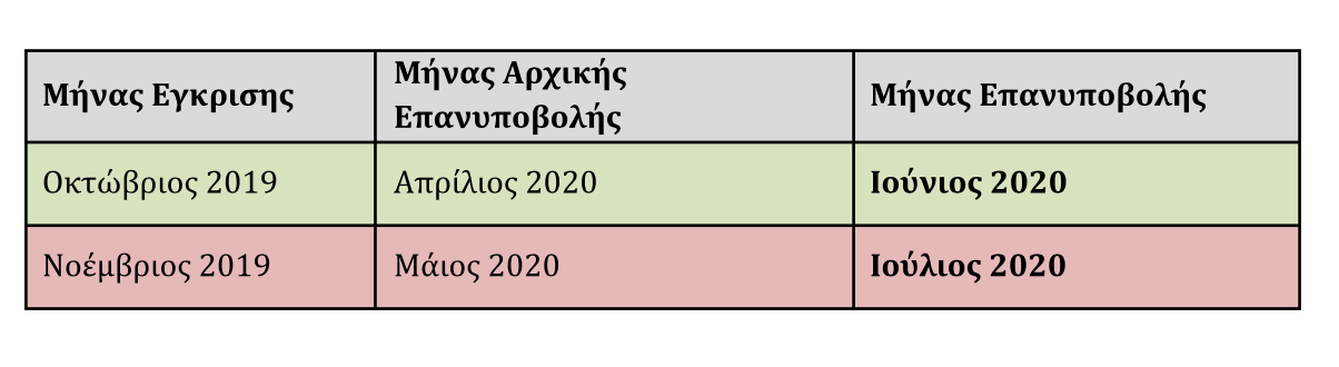 stigmiotypo_2020-05-26_15.02.00.png stigmiotypo_2020-05-26_15.02.00.png