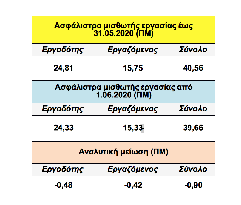 stigmiotypo_2020-05-26_16.53.19.png stigmiotypo_2020-05-26_16.53.19.png