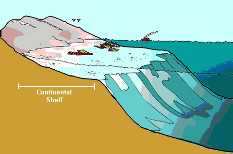 continental-shelf-1.gif continental-shelf-1.gif