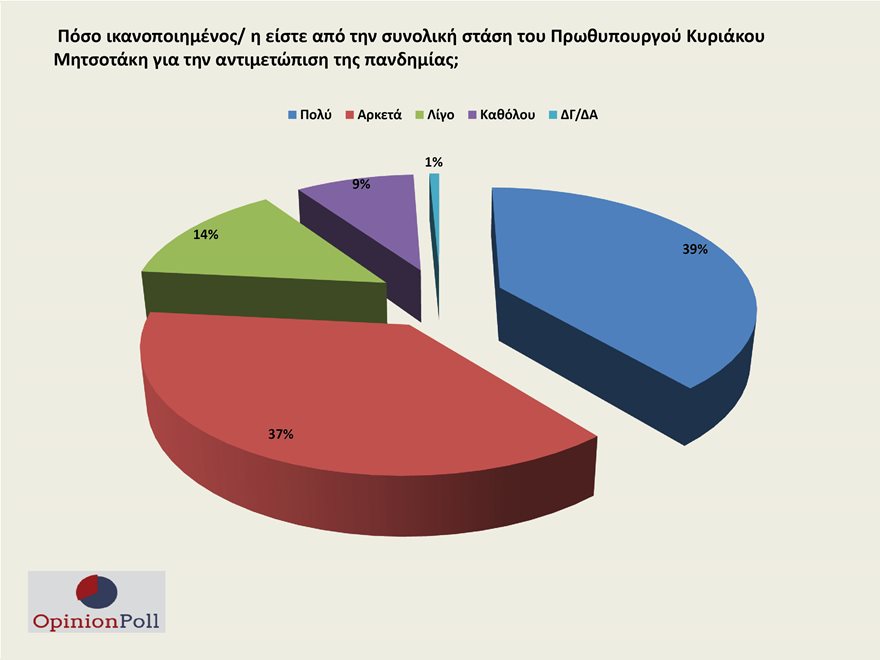 dimoskophshs-1.jpg dimoskophshs-1.jpg