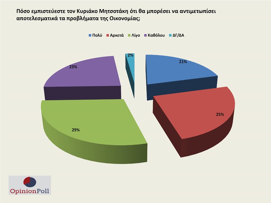 dimoskophshs-3.jpg dimoskophshs-3.jpg