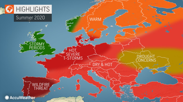 draft-2020-europe-summer-highlights.jpg
