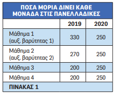 neos-3.jpg neos-3.jpg