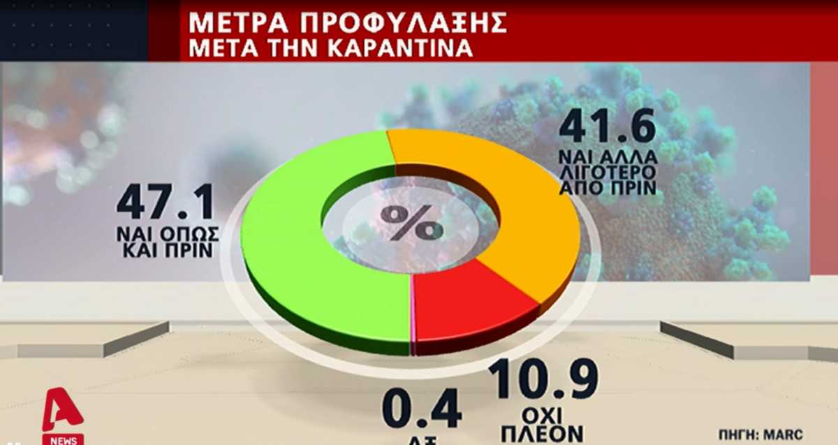 dimoskopisi-2.jpg dimoskopisi-2.jpg