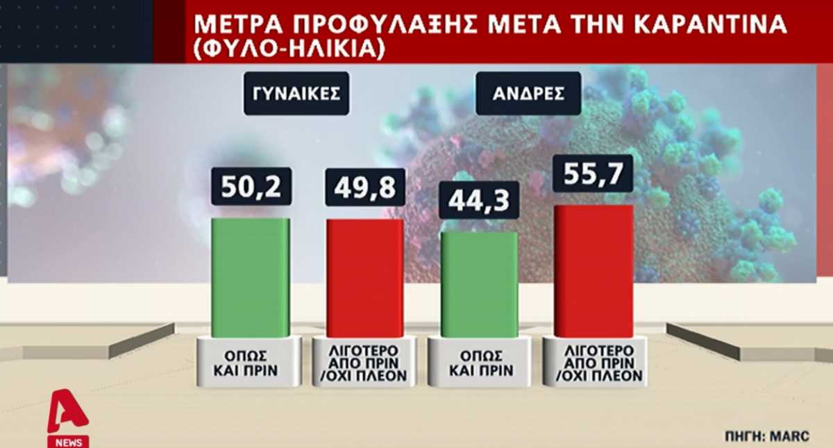 dimoskopisi-3.jpg dimoskopisi-3.jpg