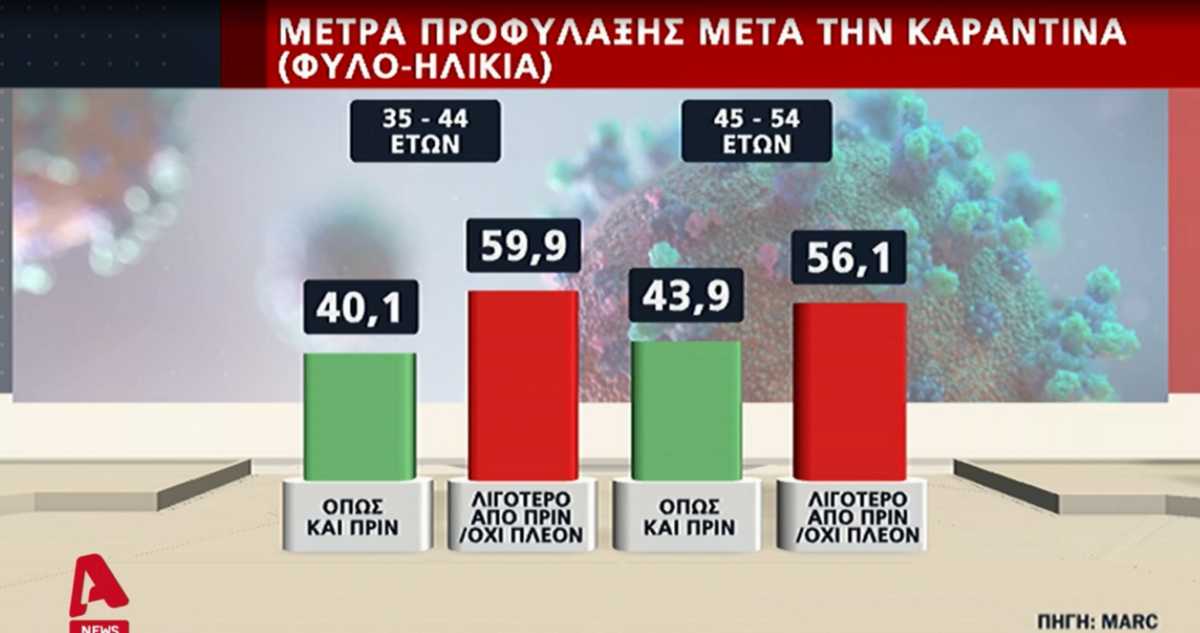 dimoskopisi-4.jpg dimoskopisi-4.jpg