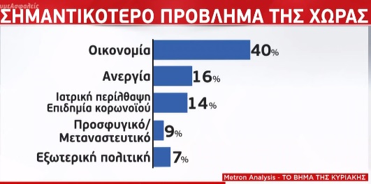 dimoskopisi.jpg dimoskopisi.jpg
