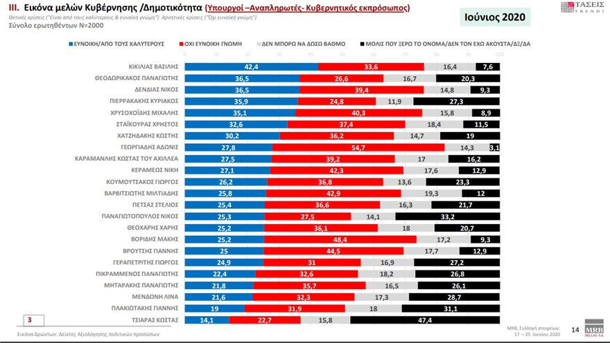 dimoskopisi01.jpg dimoskopisi01.jpg