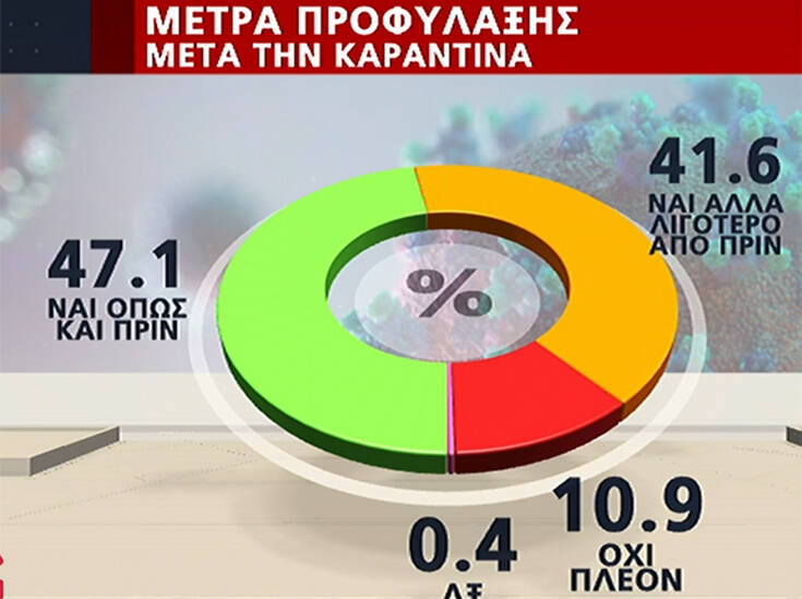 dimoskopisi.jpg dimoskopisi.jpg