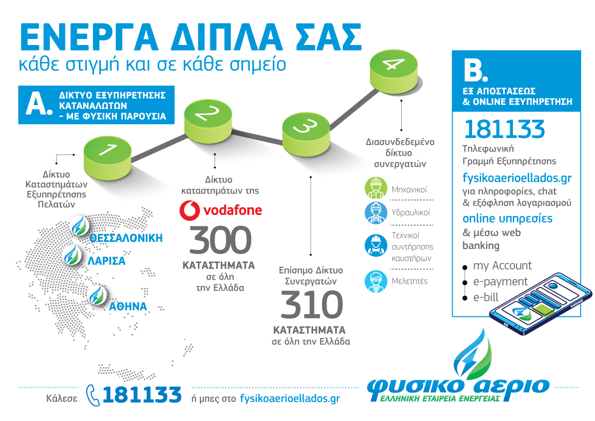 fysiko-aerio-2.jpg fysiko-aerio-2.jpg