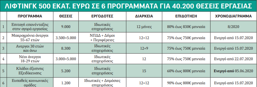 pinakas-oaed2.png pinakas-oaed2.png