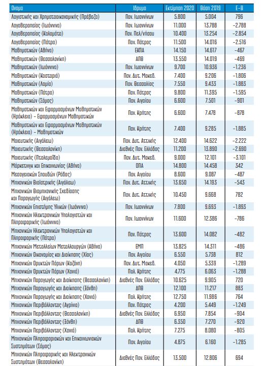 pinakas7.jpg pinakas7.jpg