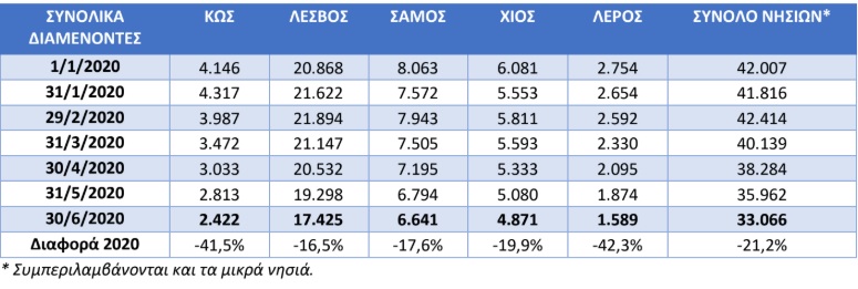 synolika_diamenontes.jpg synolika_diamenontes.jpg