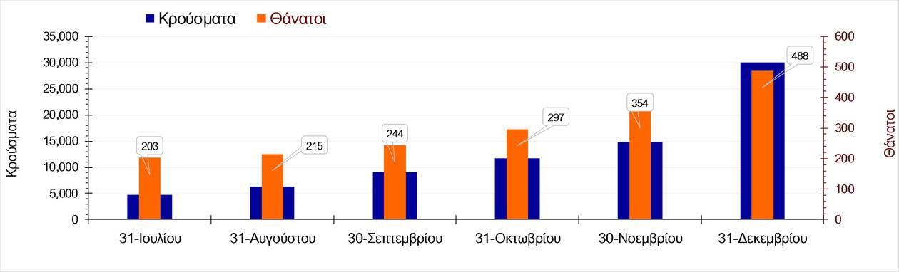 apth-koronoios.jpg apth-koronoios.jpg