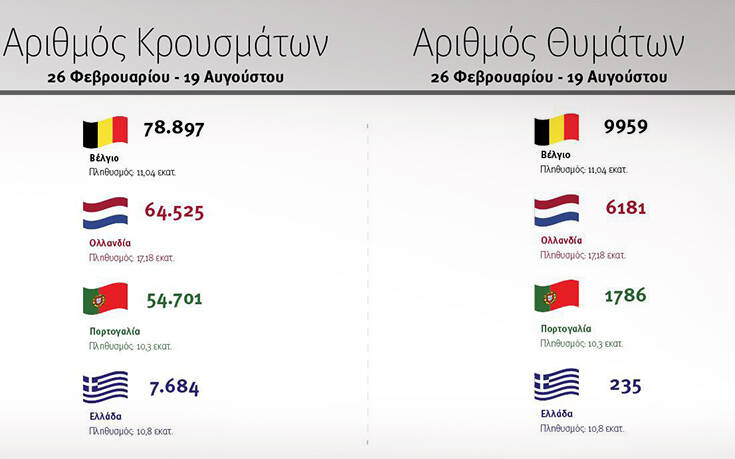 koronoios-petsas.jpg koronoios-petsas.jpg