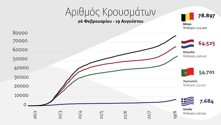 koronoios-petsas2.jpg koronoios-petsas2.jpg