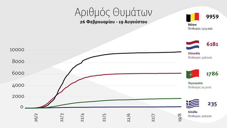 koronoios-petsas3.jpg koronoios-petsas3.jpg