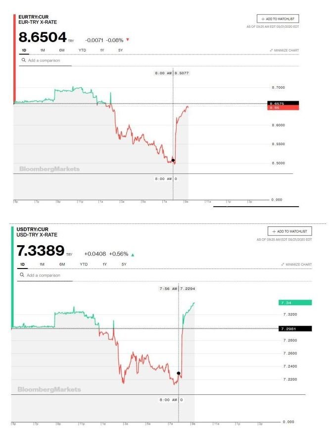 tourkikh-lira1.jpg tourkikh-lira1.jpg