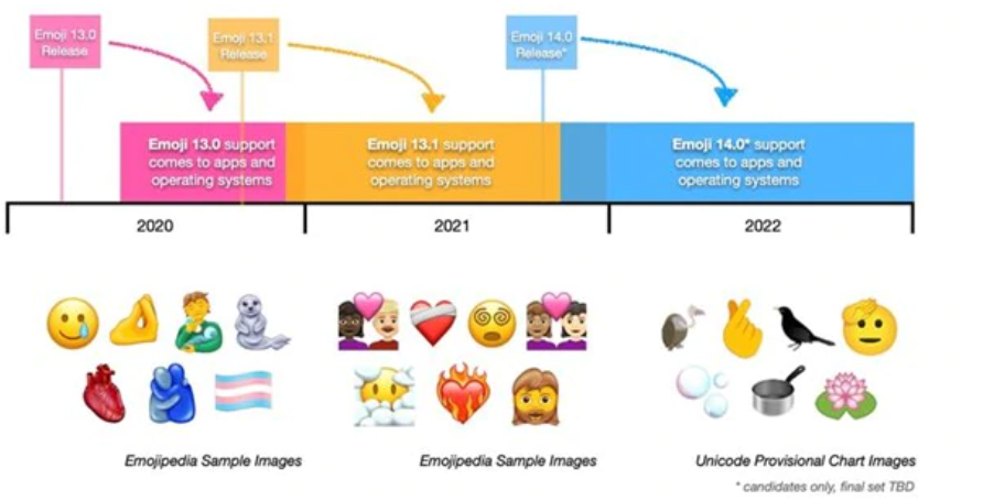 emoji-2.png emoji-2.png