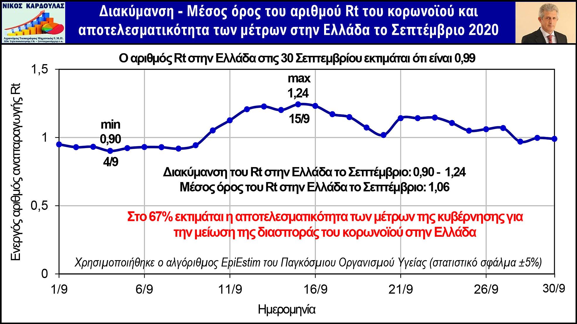 kardoulas1.jpg kardoulas1.jpg