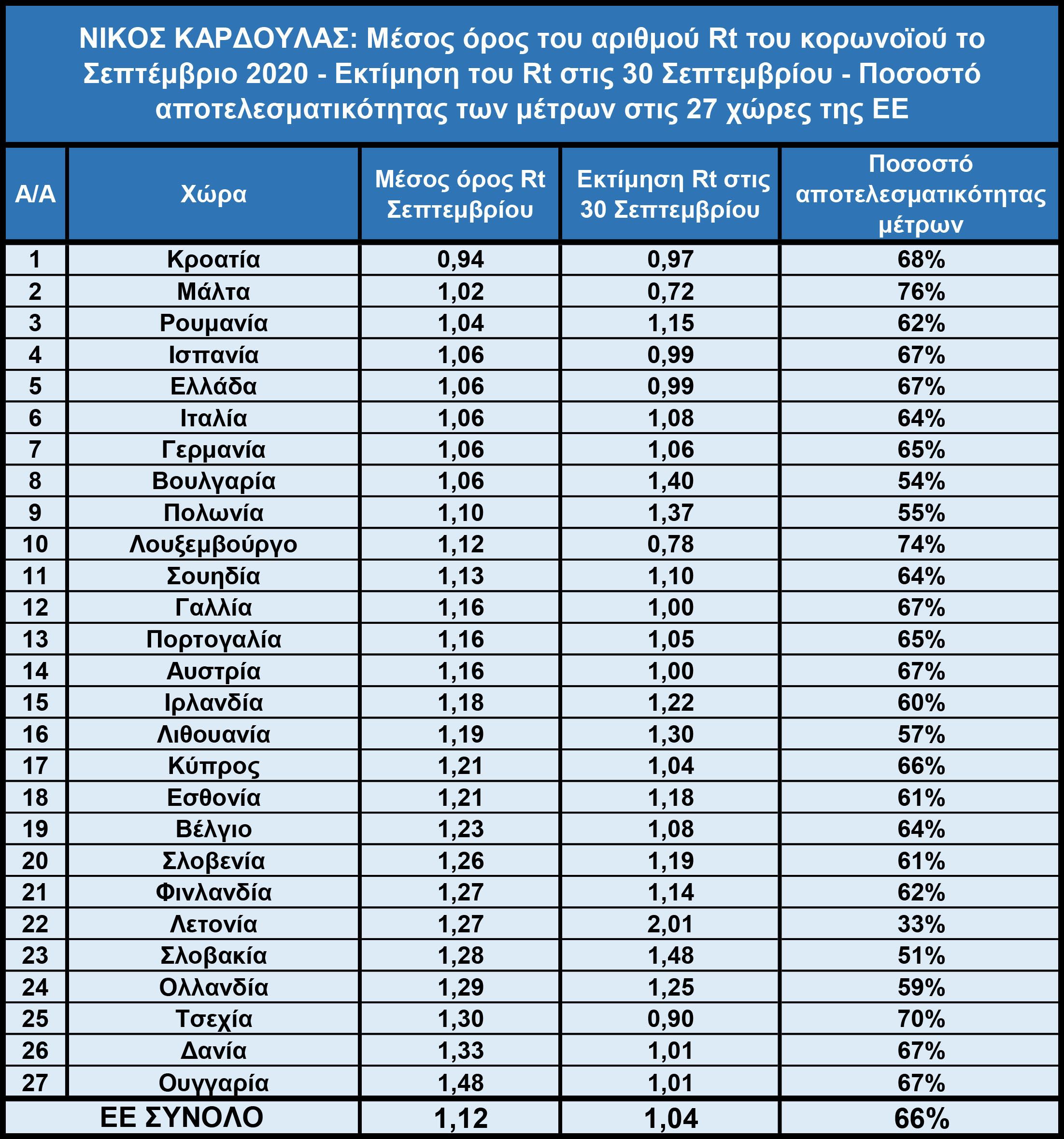 ethnos_kardoylas_pinakas_ee.jpg ethnos_kardoylas_pinakas_ee.jpg