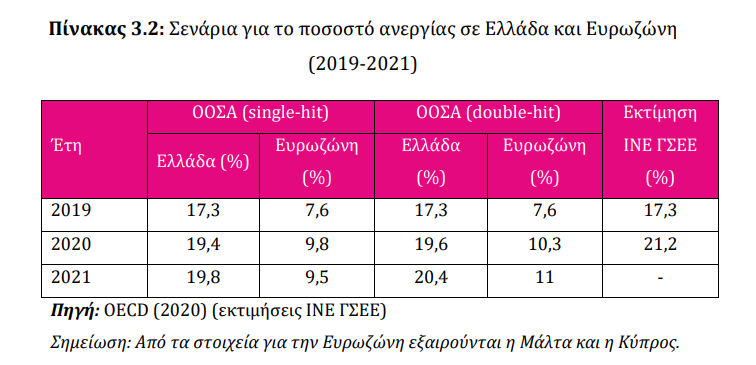 gsee2.png gsee2.png