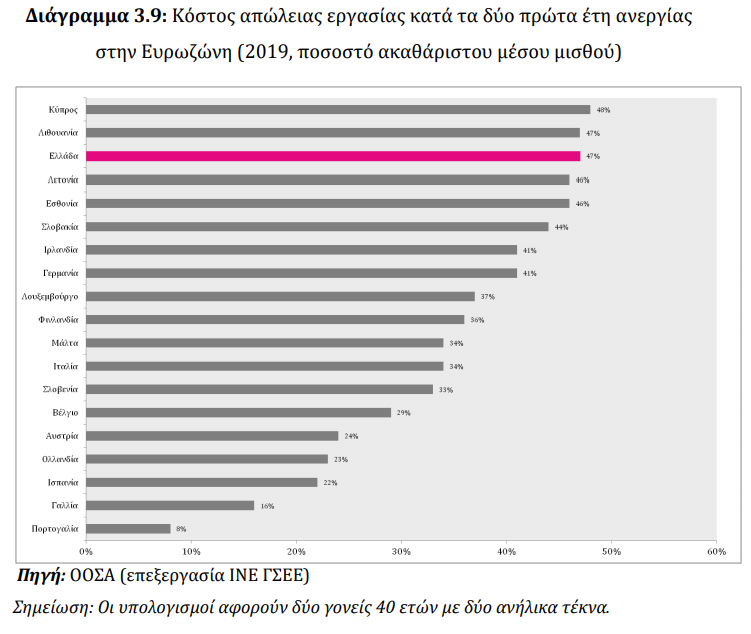 gsee4.png gsee4.png