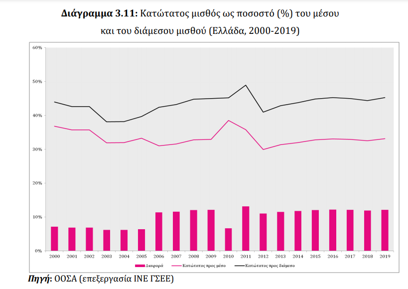 gsse4.png gsse4.png