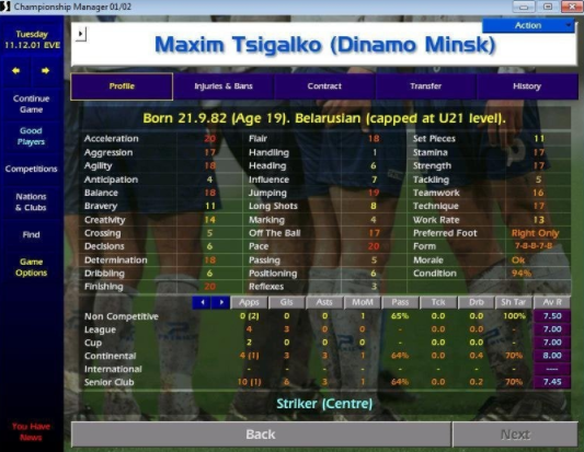 Tsigalko profile