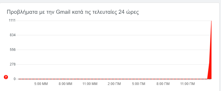 gmail.png gmail.png