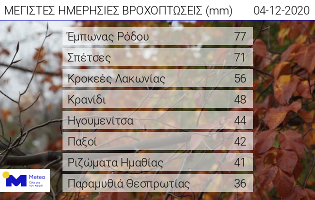 kairos-vroxi.jpg kairos-vroxi.jpg