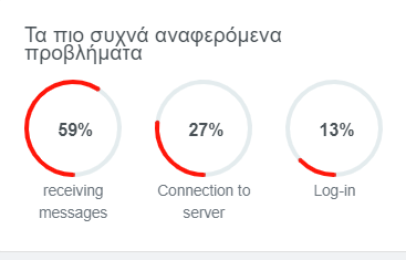 messenger.png messenger.png