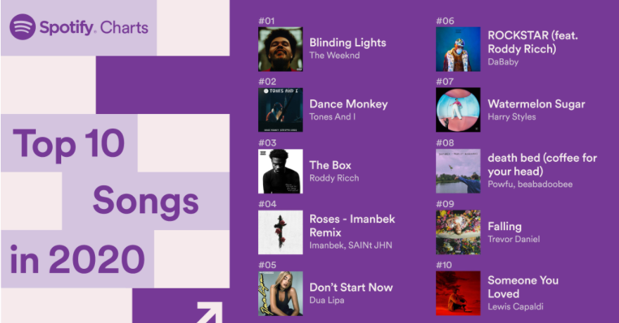 songs.png songs.png