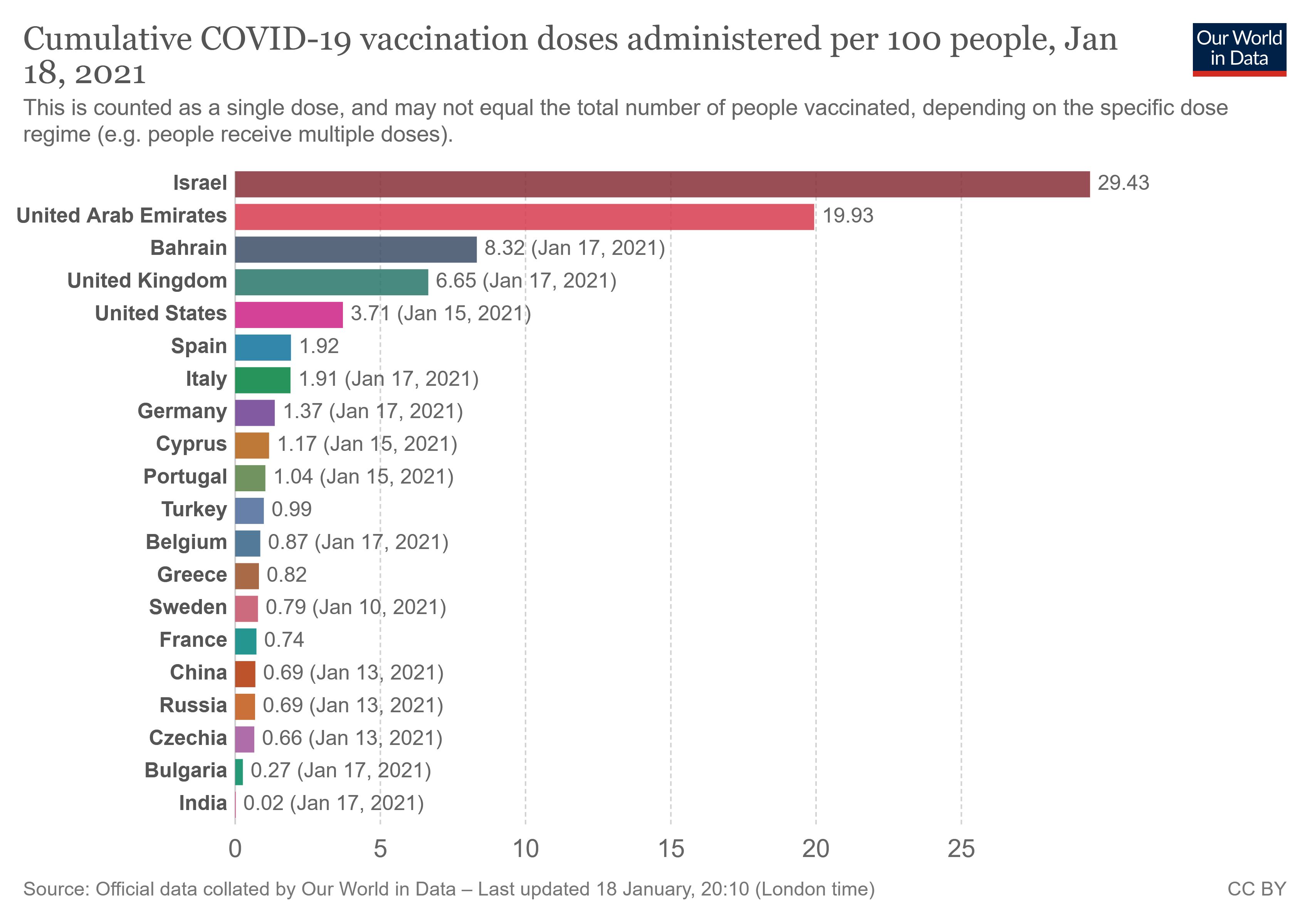 coronavirus-data-explorer-1.jpg coronavirus-data-explorer-1.jpg