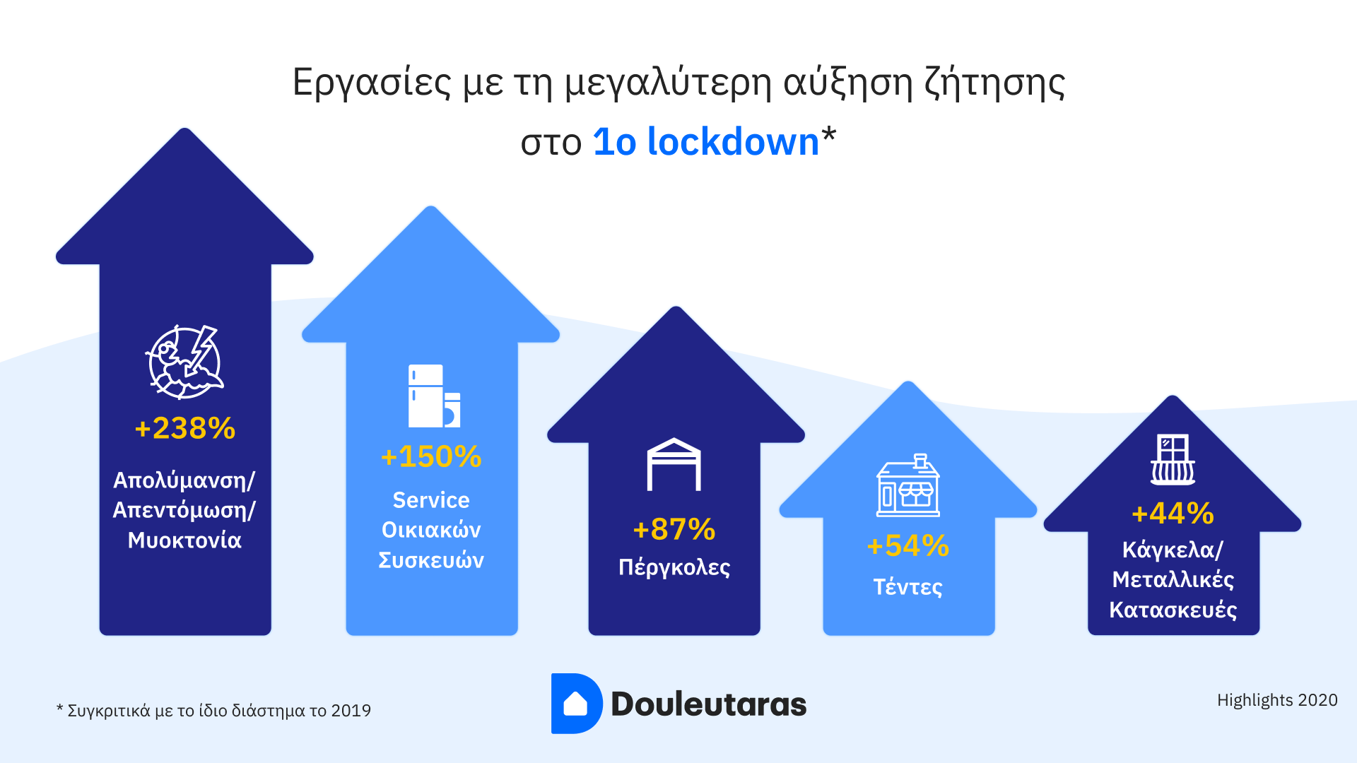diagramma4.png diagramma4.png