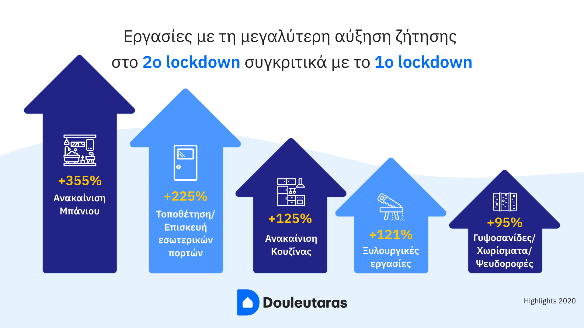 diagramma5.png diagramma5.png