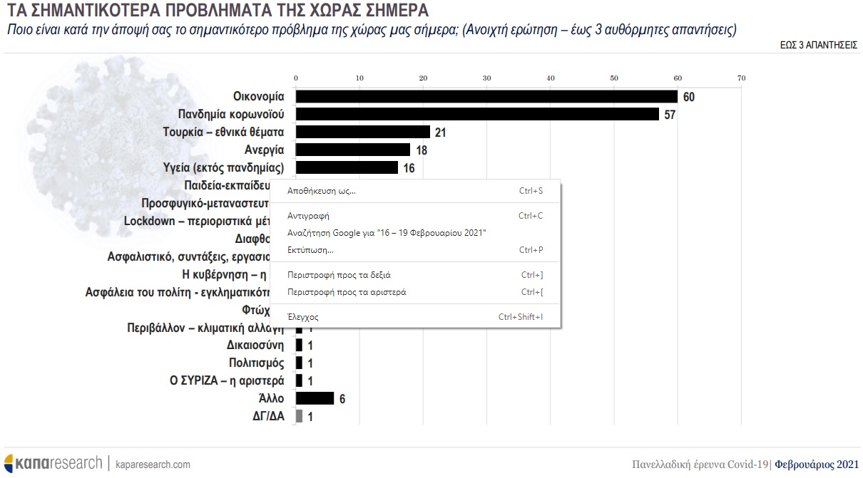 dimoskopisi.jpg dimoskopisi.jpg