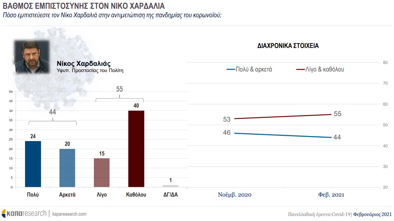 dimoskopisi2.jpg dimoskopisi2.jpg