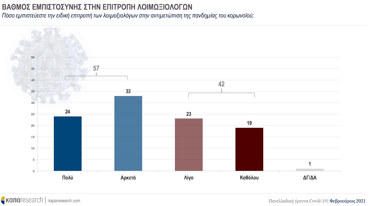 dimoskopisi3.jpg dimoskopisi3.jpg