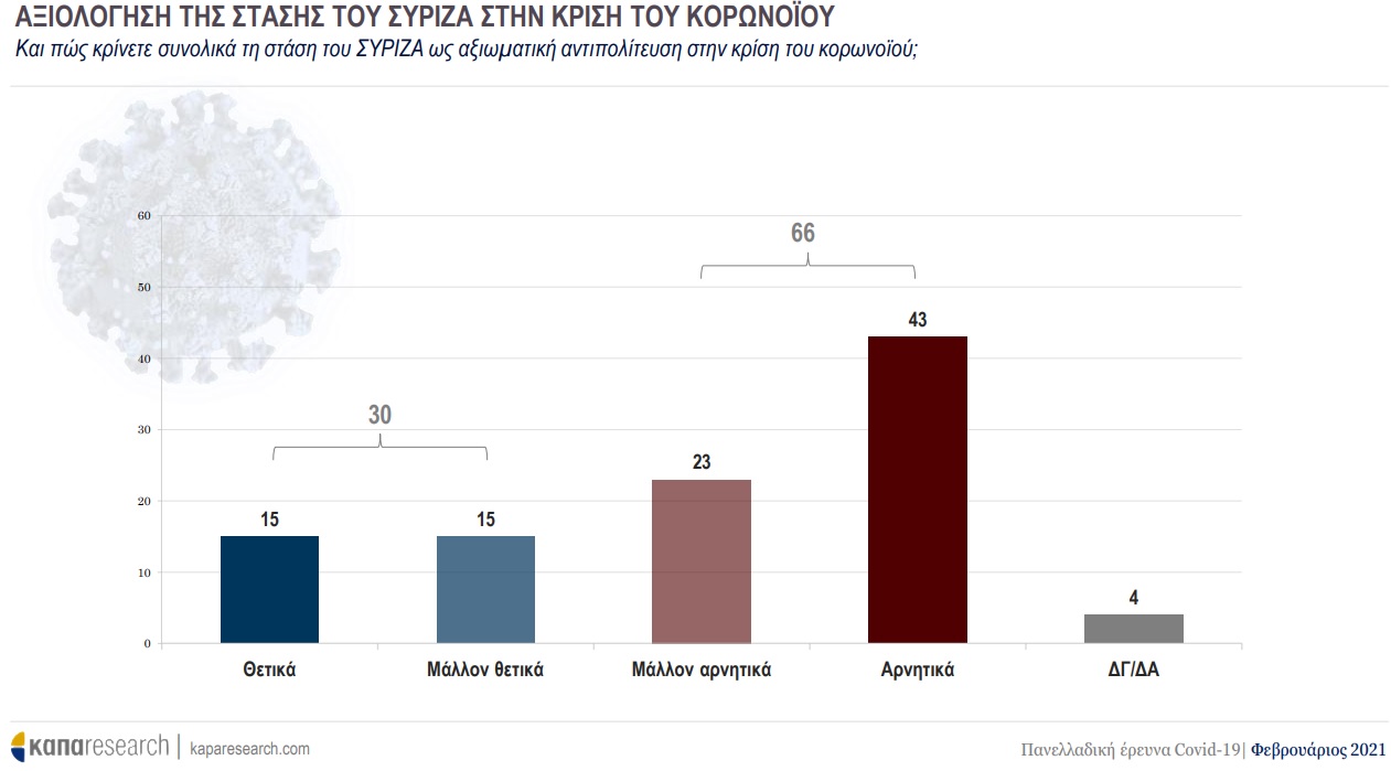 dimoskopisi4.jpg dimoskopisi4.jpg