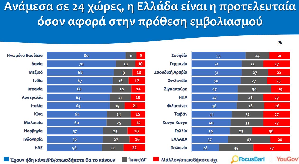 emvolio-koronoios-ereyna.jpg emvolio-koronoios-ereyna.jpg