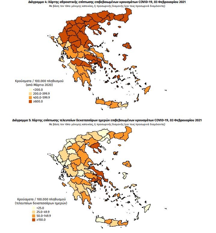 eody.jpg ΕΟΔΥ